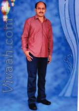 naveendra_30  : Reddy (Telugu)  from  Khammam