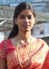shalinireddyg  : Reddy (Telugu)  from  Hyderabad