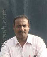 vijayss  : Gounder (Tamil)  from  Bangalore
