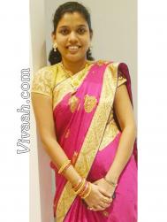 poonamparab17  : Maratha (Marathi)  from  Mumbai