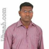 vinoth1986  : Nadar (Tamil)  from  Thoothukudi