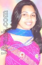 nehal_dattani  : Lohana (Gujarati)  from  Mumbai